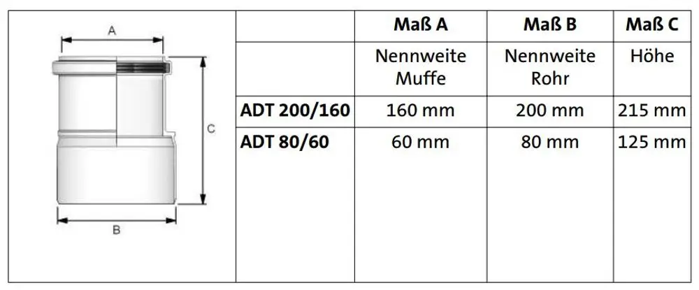 Brötje Adapter zur Reduzierung von DN 80 auf DN 60 mit Abmessungen für Muffe, Rohr und Höhe, dargestellt mit technischen Zeichnungen und Maßangaben.