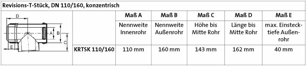 Konzentrisches Revisions-T-Stück für Rohrleitungen, hergestellt von Brötje. Technische Zeichnung mit Maßangaben zu Rohrdurchmessern und Abmessungen.