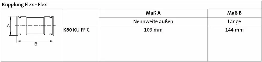 Kupplung für flexibles Abgasrohr, dargestellt in technischen Zeichnungen. Brötje wird als Hersteller genannt, mit relevanten Maßen und Spezifikationen in der Tabelle.