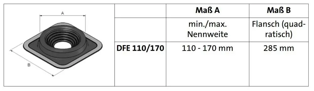 Quadratische Dichtung mit einem Innengewinde, geeignet für Abgase, mit Maß A von 110-170 mm und Maß B von 285 mm, hergestellt von Brötje.