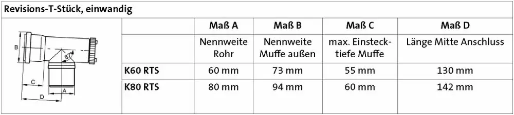 Revisions-T-Stück von Brötje mit verschiedenen Anschlussmaßen, dargestellt in technischer Zeichnung mit Maßangaben für die Nennweiten und Längen der Muffen.