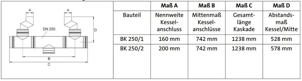 Brötje Abgasleitungs-Kaskade mit Anschlussmaß für Kessel. Technische Zeichnung mit Abmessungen und Komponenten zur Installation.