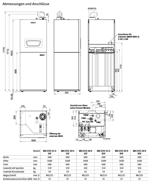 Broetje-EcoCondens-BBS-EVO-28-H-Gas-Brennwertgeraet-Stuecklistenartikel-7628322