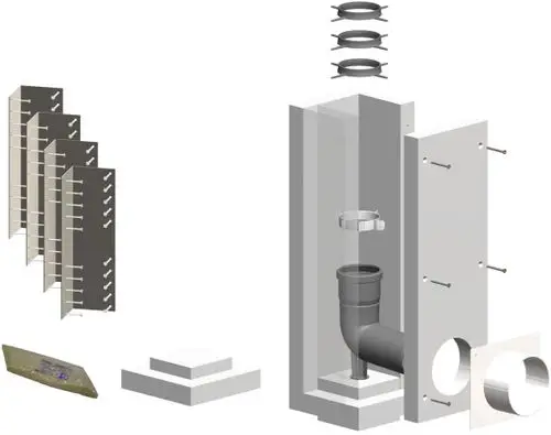 Montageanleitung für ein ATEC Produkt, bestehend aus Wandschalen, Rohr und Befestigungselementen. Deutliche Darstellung der Komponenten für die Bodenmontage.