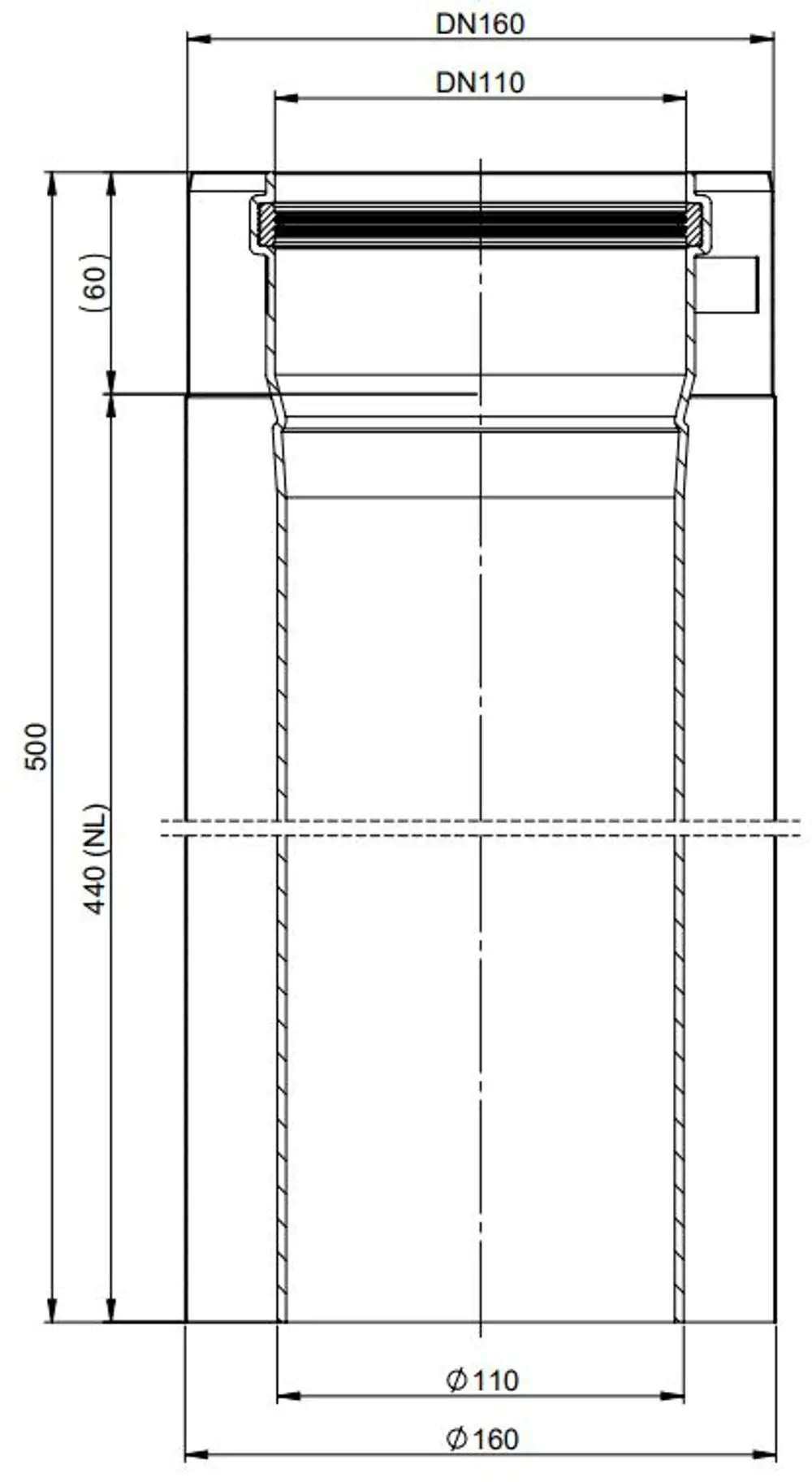 Rohrelement von ATEC in schematischer Darstellung, mit klaren Maßangaben, inklusive DN110 und DN160, geeignet zum Kürzen. Technische Zeichnung zeigt Verbindungselemente.