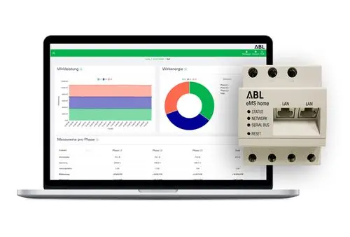 ABL Energy Management System mit grafischen Darstellungen zur Leistungs- und Energiekontrolle, verbunden mit einem Gerät zur Messung und Netzwerkkommunikation.