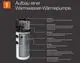 Buderus Warmwasser-Wärmepumpe mit sichtbar integriertem Verdampfer, Kompressor und Kältekreis sowie großem Display zur benutzerfreundlichen Bedienung.