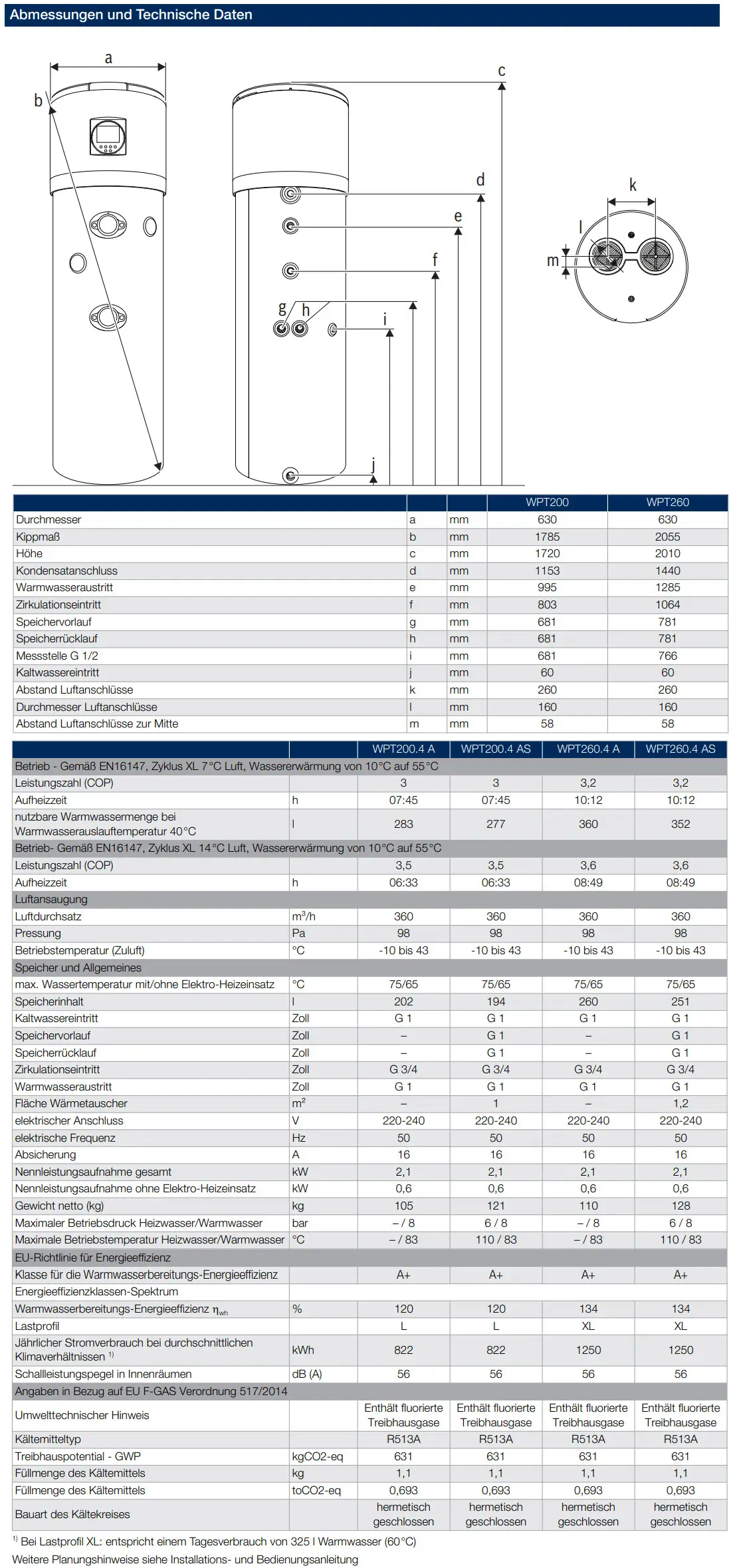 Schematische Darstellung einer Warmwasser-Wärmepumpe von Buderus. Abmessungen und technische Daten sind sichtbar, einschließlich Anschlüsse und Leistungsdetails.