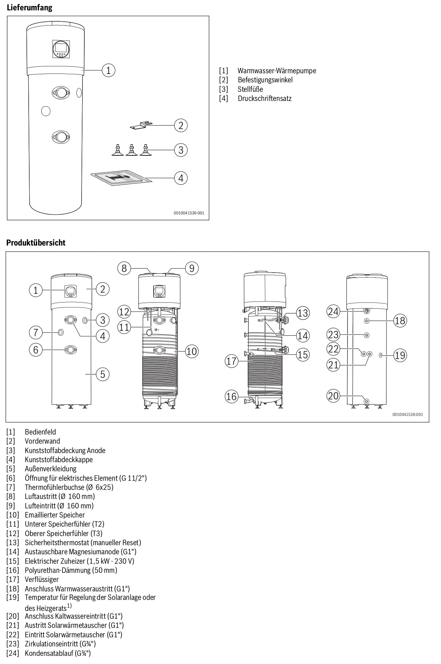 Buderus Warmwasser-Wärmepumpe mit Zubehörteilen, einschließlich Befestigungswinkel, Standfüße und Druckschriftensatz, abgebildet aus verschiedenen Perspektiven.