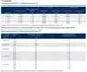 Buderus-Systemdaten für Warmwasserspeicher mit verschiedenen Ladevarianten und Leistungseinstellungen, einschließlich Angaben zu Volumenströmen und Förderhöhen.