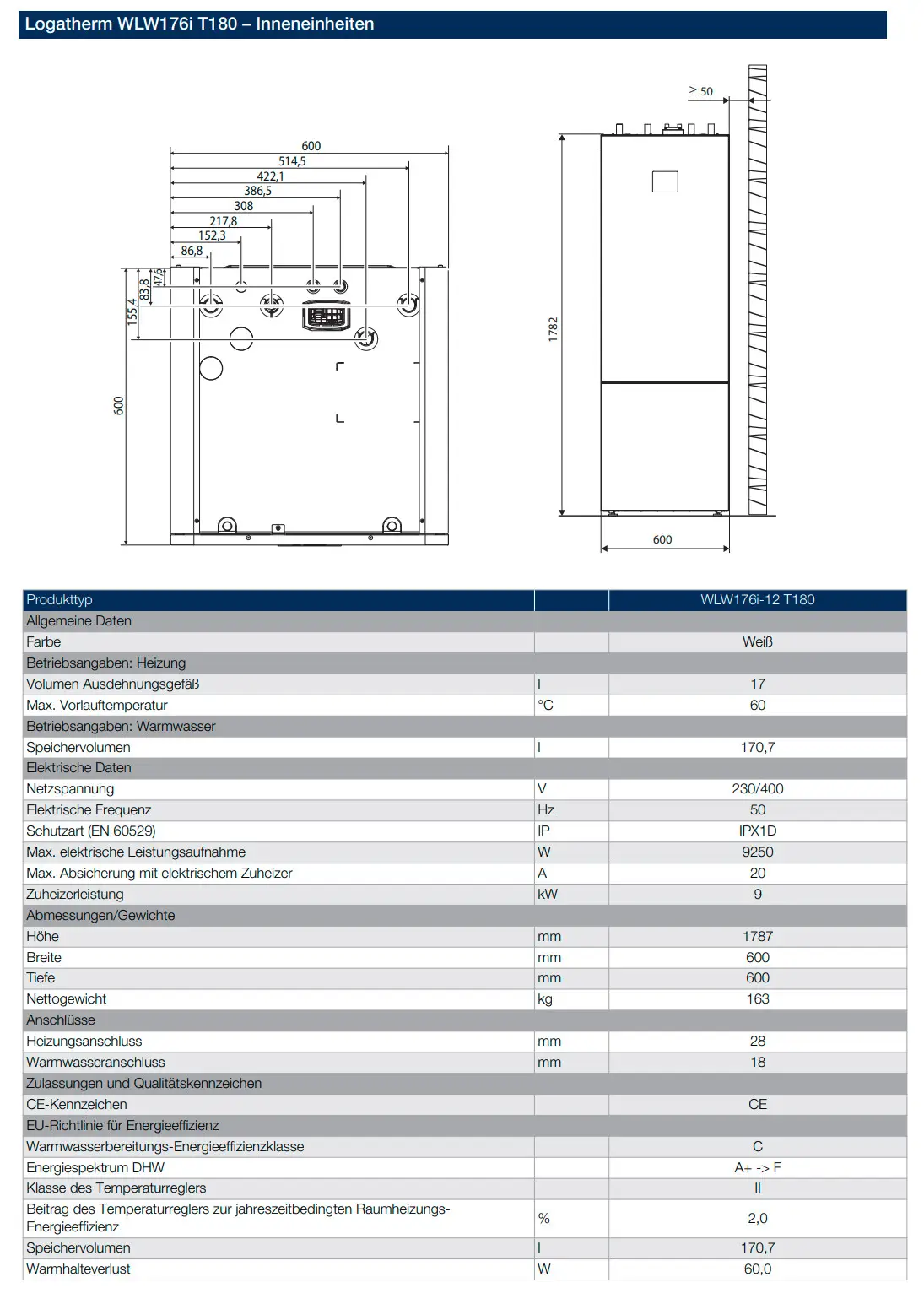 Buderus Inneneinheit mit integriertem Warmwasserspeicher, verschiedenen Anschlüssen und technischen Daten, dargestellt in einem technischen Diagramm mit Maßangaben und Spezifikationen.