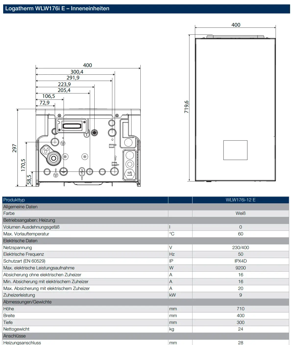 Inneneinheit von Buderus für Heizsysteme, mit technischen Angaben zu elektrischen Daten, Abmessungen und Sicherheitsstandards auf einem technischen Datenblatt.