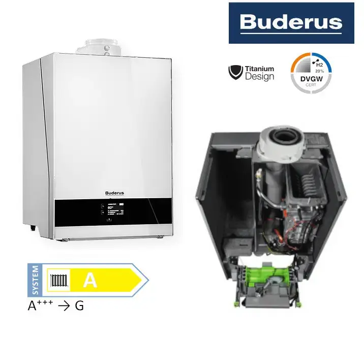 Buderus Gas-Brennwertgerät in Weiß, auf der linken Seite sichtbar. Rechts ist das Innenleben des Geräts dargestellt, mit einem klaren Überblick über die Technik.