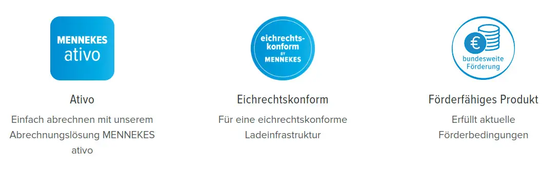 Drei Symbole mit Informationen zu MENNEKES Ativo: Abrechnungslösung, eichrechtskonforme Ladeinfrastruktur und förderfähiges Produkt mit aktuellen Förderbedingungen.