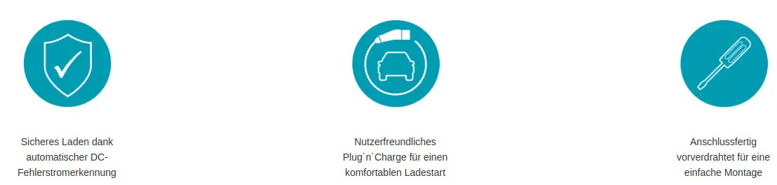 Drei Symbole, die sichereres Laden, benutzerfreundliches Plug 'n' Charge und vorverdrahtete Installation für die Walther Wallbox darstellen.