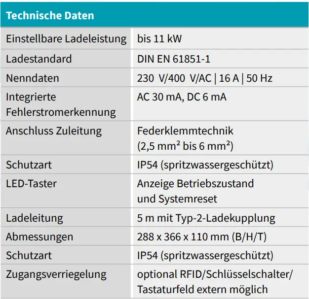 Technische Daten zu einer Wallbox von Walther mit einstellbarer Ladeleistung bis 11 kW, Schutzart IP54, LED-Taster und 5 m Ladeleitung.