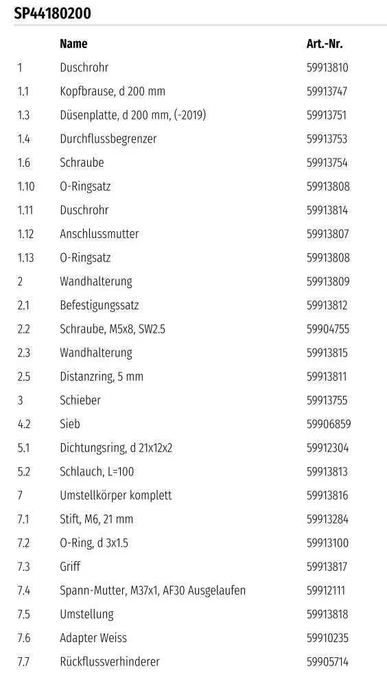 Duschsystem von HANSA mit verschiedenen Komponenten, darunter Düsenplatte, O-Ringe, Schrauben und Wandhalterung, dargestellt in einer übersichtlichenListe.