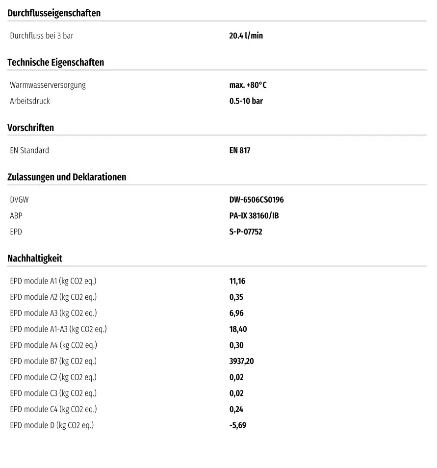 Technische Daten für ein HANSAPOLO Fertigmontageset, einschließlich Durchfluss, Temperatur und Druckparameter, sowie Nachhaltigkeitsangaben und Zulassungen.