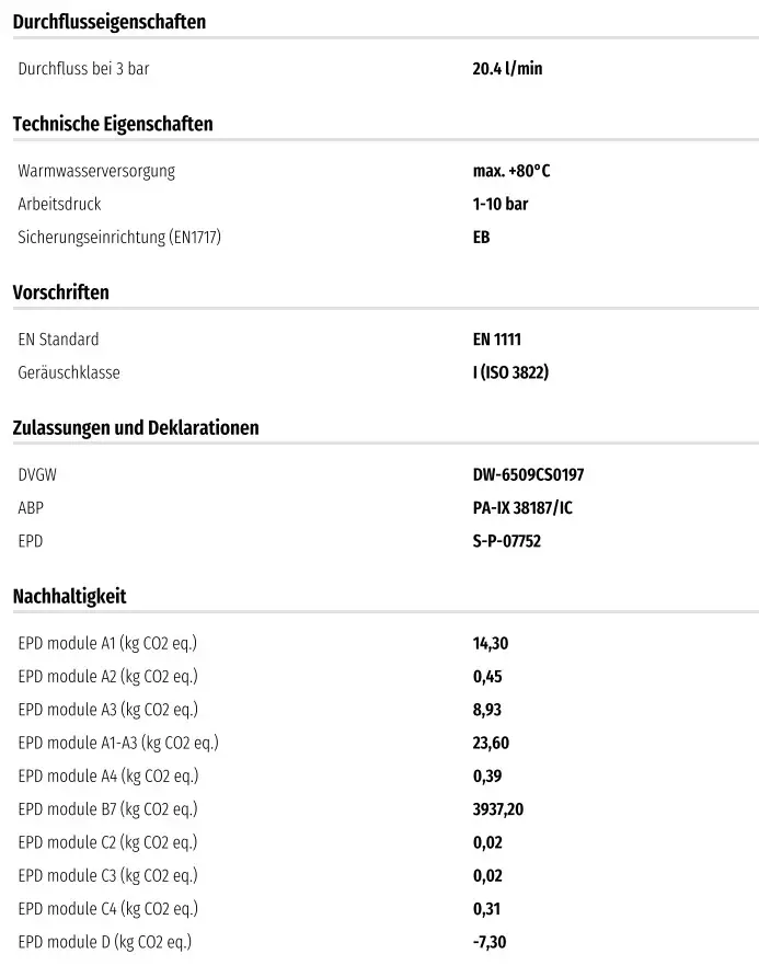 Technische Spezifikationen eines HANSALIVING Brause-Batterie Montagesets, einschließlich Durchflusseigenschaften, Arbeitsdruck, und Nachhaltigkeitsdaten.