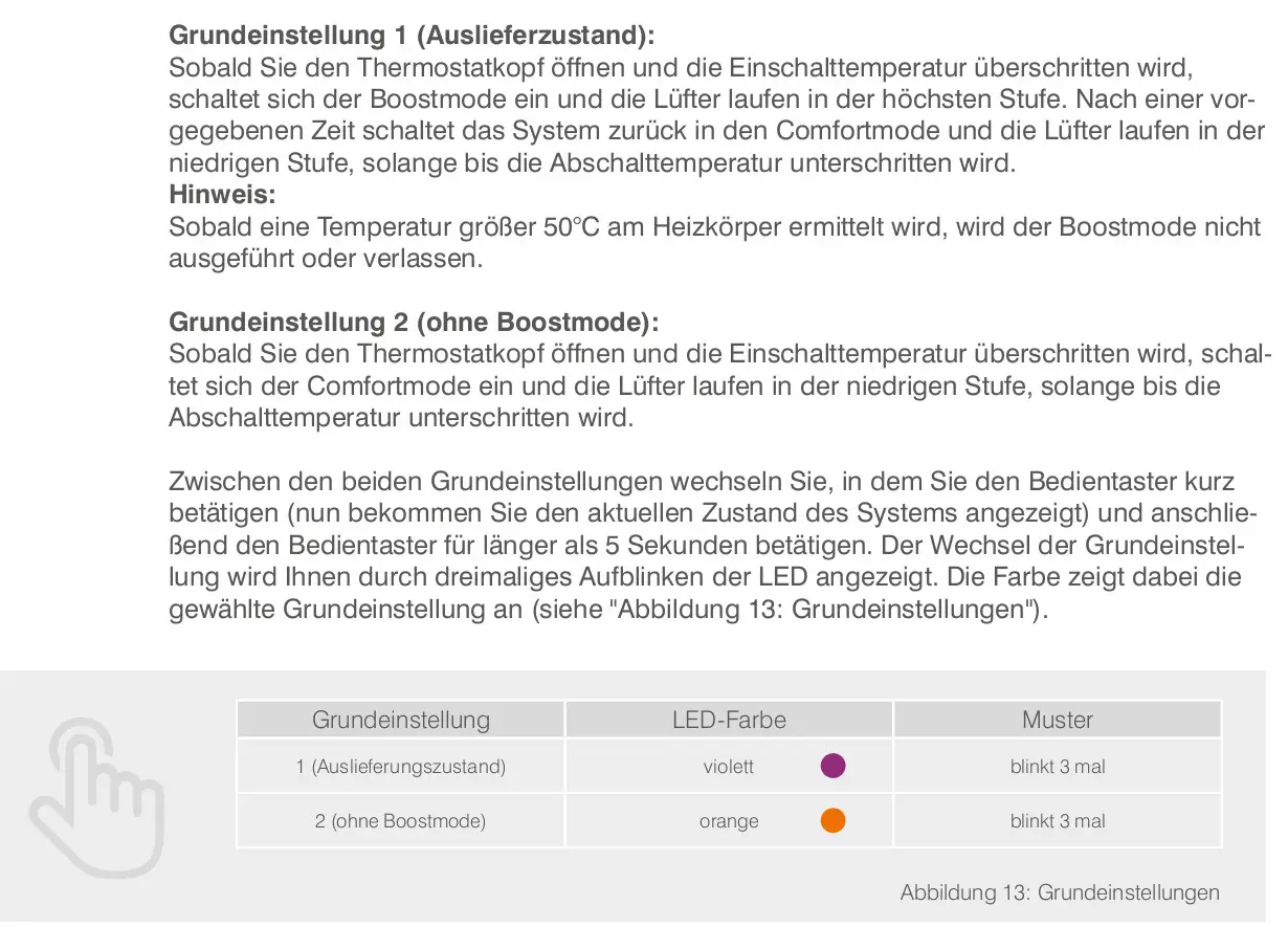 Bedienungsanleitung für einen HM Heizkörper mit Informationen zu zwei Grundeinstellungen, Boostmode, Comfortmode und LED-Anzeigen für den aktuellen Zustand des Systems.