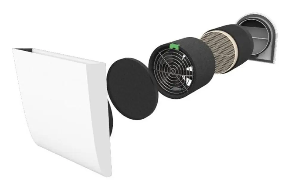 Pluggit Lüftungssystem mit Innenblende und Außenabdeckung, bestehend aus mehreren Komponenten: Ventilator, Filter und Anschluss für eine Wandmontage.