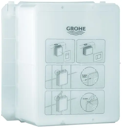 Grohe Revisionsschacht mit Montageanleitungen auf der Vorderseite. Abgebildet sind verschiedene Installationsmöglichkeiten für die Wandmontage.