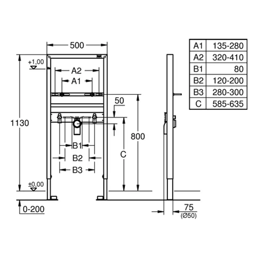 GROHE Waschtisch-Element mit geometrischer Zeichnung, Abmessungen und Montagehinweisen, in vertikaler Ansicht, für eine Einlochbatterie konzipiert.