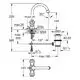 Grohe 2-Griff-Waschtischarmatur mit Zugstangen-Ablaufgarnitur in Chrom, schematische Darstellung mit Maßangaben und Montagehinweisen.