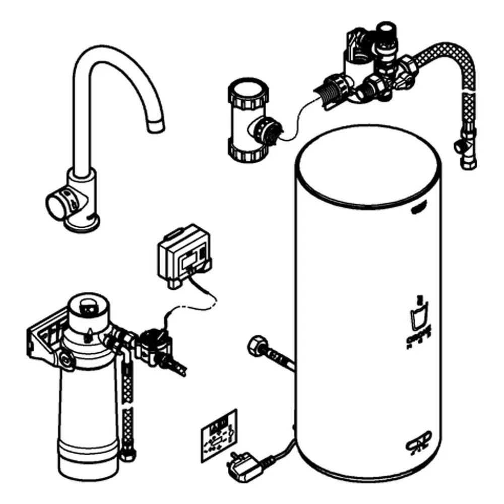Diagramm einer Grohe Standventilanlage mit einem Boiler. Gezeigt sind verschiedene Komponenten wie Ventile, Schläuche und ein Wasserauslauf.