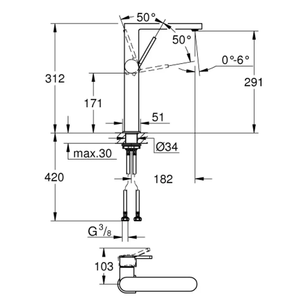 Ein Grohe-Waschtischarmatur im technischen Design mit verschiedenen Maßangaben, Montageanleitung und Bewegungswinkeln für den Wasserfluss.