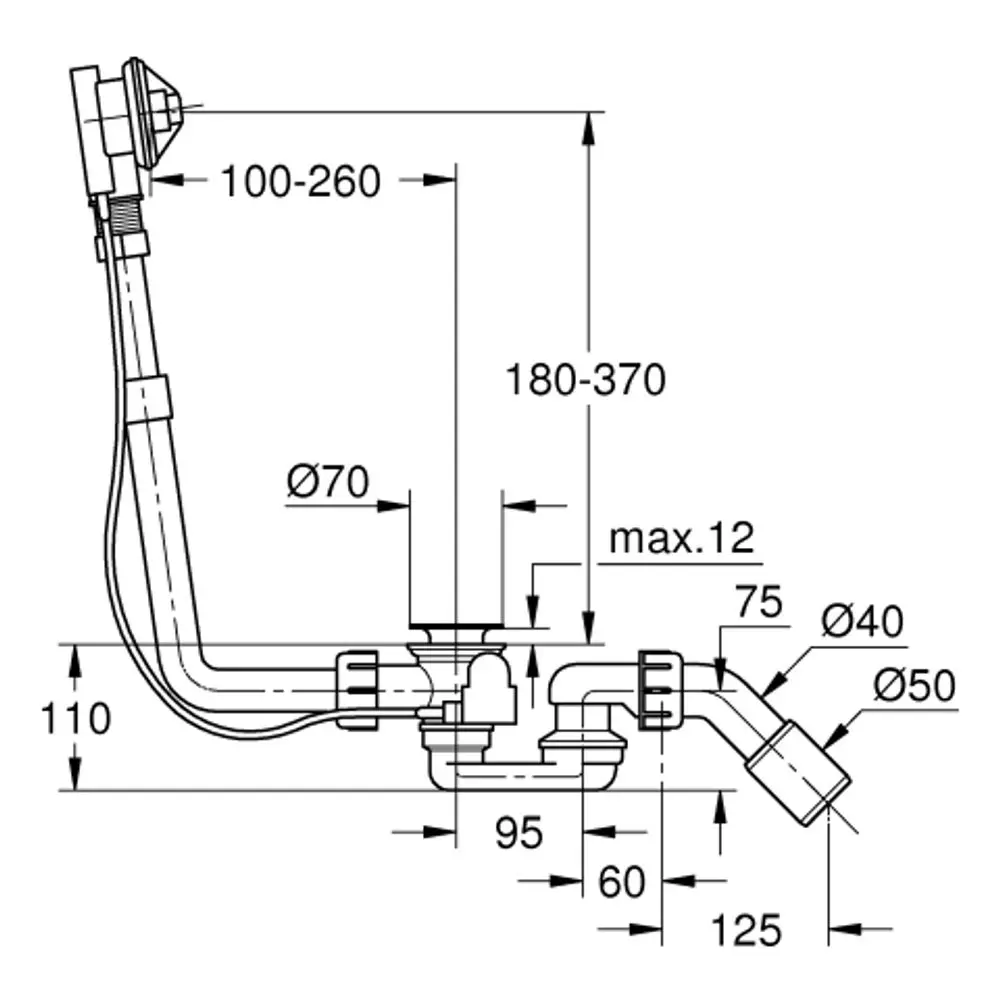 Technische Zeichnung einer Grohe Wannenab- und Überlaufgarnitur. Maße und Anschlussmöglichkeiten sind schematisch dargestellt, inklusive Rohrdurchmesser und Höhenangaben.