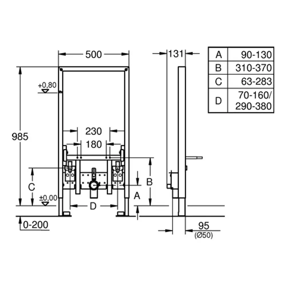 GROHE Bidet-Element, skizziert in seitlicher und frontaler Ansicht, zeigt Maße und Anschlussdetails für die Installation in einer Ständer- oder Vorwand.