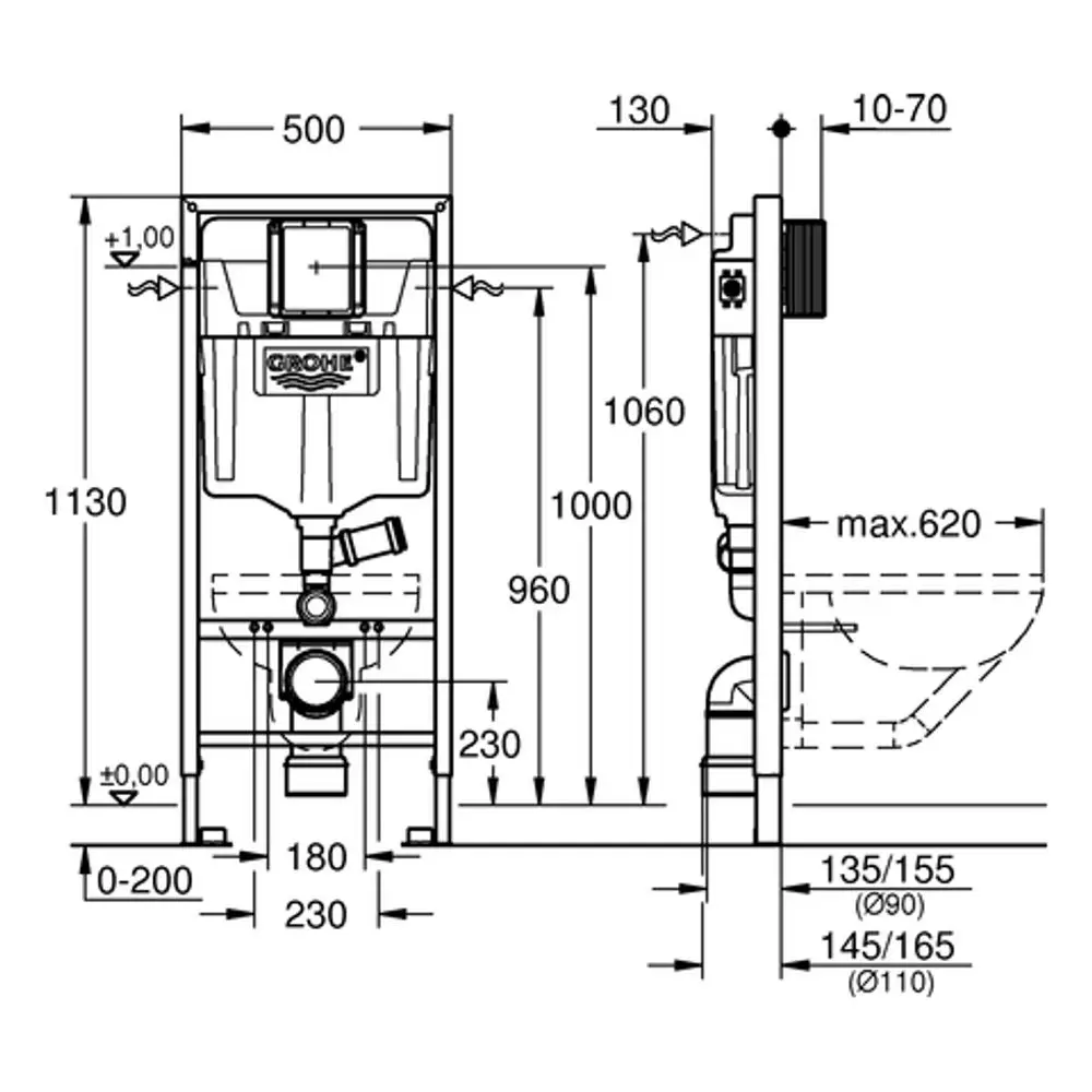 GROHE WC-Element mit verschiedenen Maßen, zur Montage hinter der Wand, beinhaltet Spülrohr und Anschlussmöglichkeiten für externe Geruchsabsaugung.