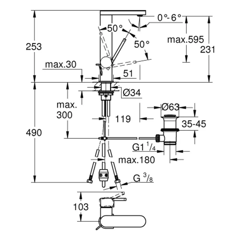 Waschtischarmatur von Grohe mit ausziehbarem Auslauf, gezeichnet in technischen Abmessungen und Details zur Montage und Einstellung.