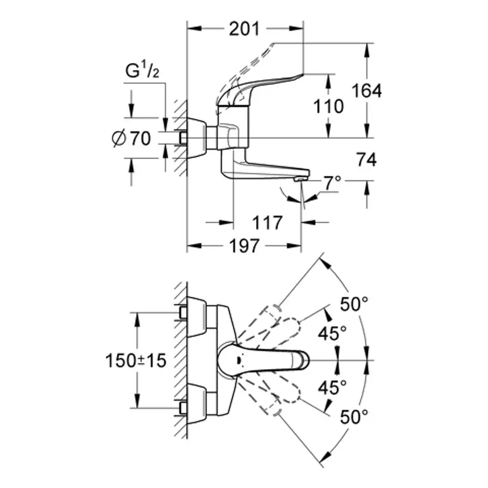 Grohe Wandmontage mit S-Anschlüssen, abgebildet in technischem Zeichnungsformat, zeigt Dimensionen und Handhabungswinkel.