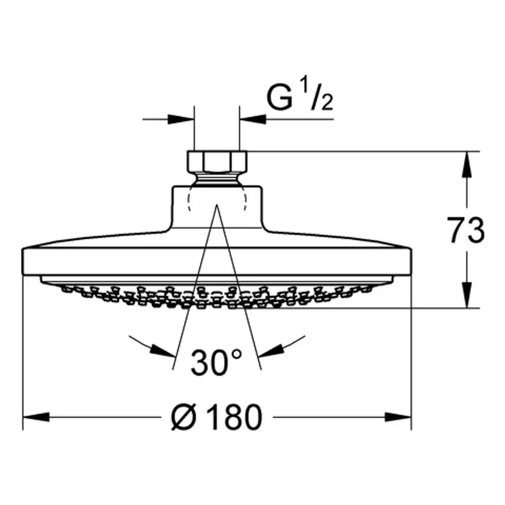 Grohe Duschkopf mit runder Form, samt 180 mm Durchmesser. Sichtbare Wasserlöcher und Montageanschluss. Höhenmaß und Neigungswinkel sind nicht abgebildet.