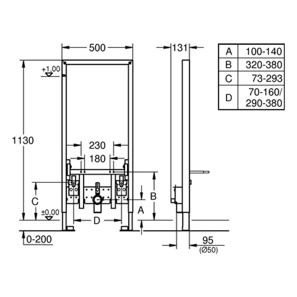 GROHE Bidet-Element, skizzierte technische Zeichnung mit Maßen und Montagehinweisen, dargestellt in frontalem und seitlichem Schnitt.