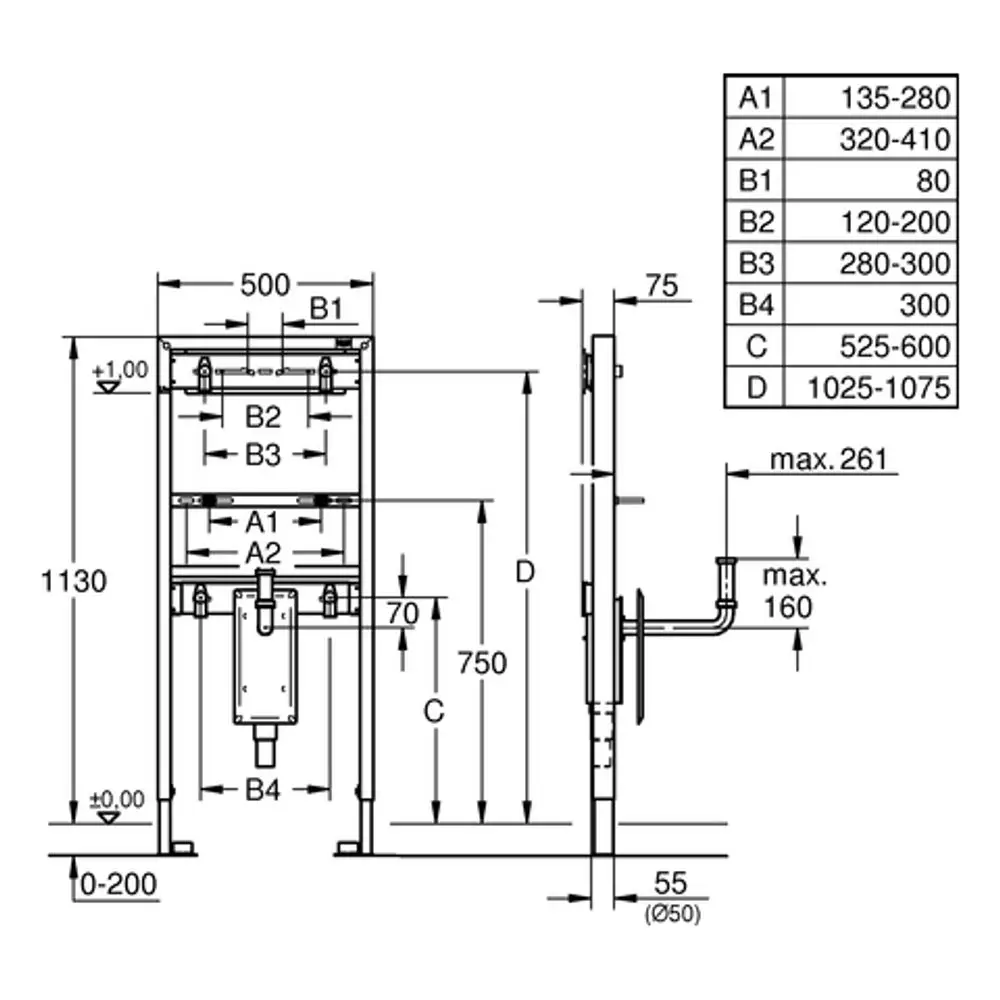 GROHE Waschtisch-Element in technischer Zeichnung. Seitenansicht mit Maßen für Installation und Anschlüsse. Übersicht der verschiedenen Maße im rechten Bereich.