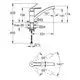 Grohe Armatur mit flachem Auslauf, dargestellt mit Maßen und Bewegungsbereich der Griffposition. Technische Zeichnung mit Details zum Einbau und Bewegungseinschränkungen.