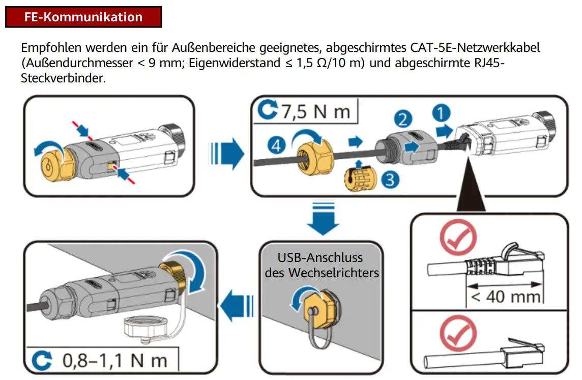 Grafik zur Verbindung eines Geräten mit einem Ethernet-Kabel und USB-Anschluss. Geeignet für HUAWEI-Produkte. Anweisungen zur Montage und Zugkraft sind angegeben.