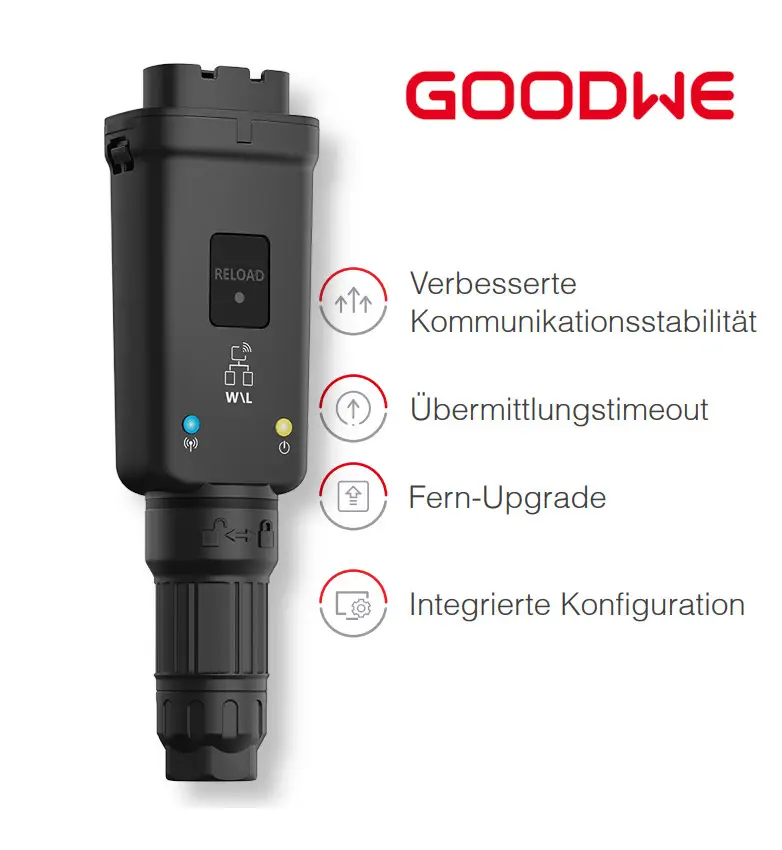 WiFi/LAN Kit von GoodWe mit Tasten für Verbindung und Statusanzeigen. Das Gerät bietet Funktionen wie verbesserte Kommunikation und Fern-Upgrade.