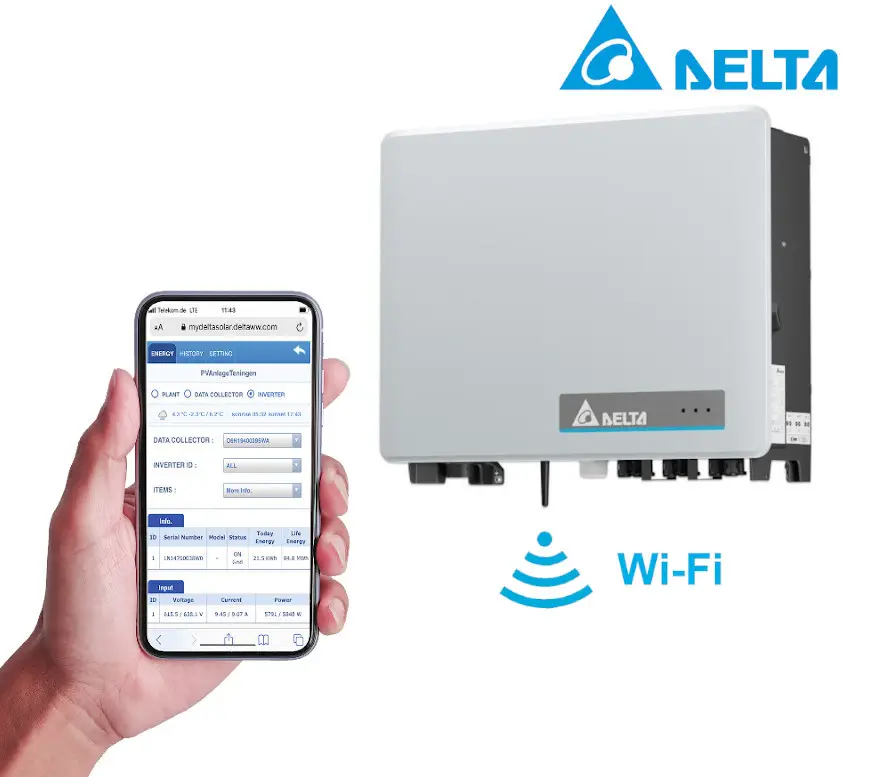 Weißer Delta-Wechselrichter mit WLAN-Konnektivität, der in der Hand gehalten wird. Bildschirm zeigt Energie- und Leistungsdaten an.