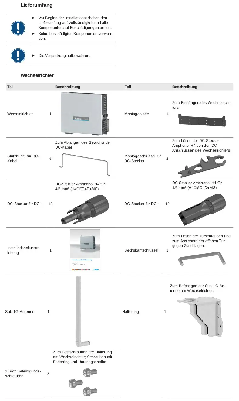 Wechselrichter von Delta, inklusive Montageplatte, Stützbügel, DC-Stecker und Installationsanleitung. Zubehörteile sind zur Installation und Befestigung des Geräts vorgesehen.