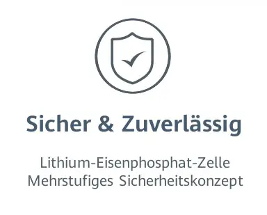 HUAWEI Batterie mit Sicherheitskonzept, abgebildet mit Symbolen für Sicherheit und Zuverlässigkeit. Fokus auf Lithium-Eisenphosphat-Technologie.