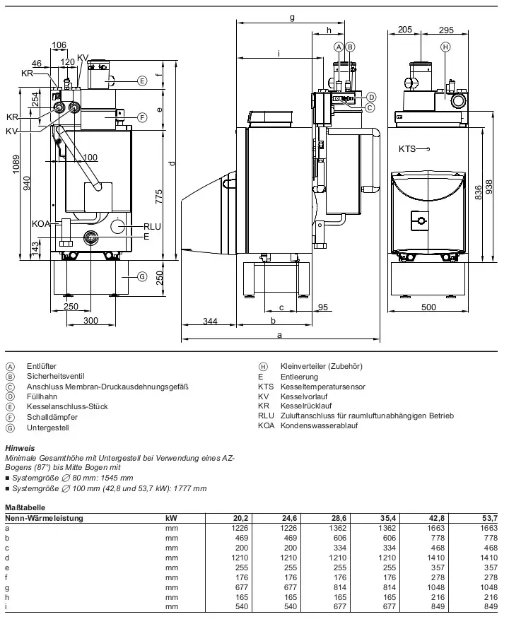 Technische Zeichnung eines Viessmann Kessels mit verschiedenen Abmessungen und Anschlüssen, einschließlich Details zu Sicherheitsventilen und Komponenten für die Installation.