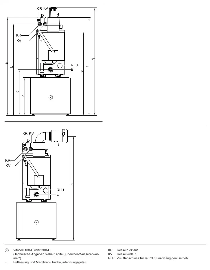 Technische Zeichnung eines Heizgeräts von Viessmann mit verschiedenen Anschlussleitungen und Abmessungen, einschließlich Kesselrücklauf (KR) und Kesselvorlauf (KV).