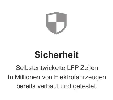 Graues Schildsymbol, darunter der Text „Sicherheit“ und eine Beschreibung zu selbstentwickelten LFP Zellen von BYD, die in Millionen von Elektrofahrzeugen verbaut und getestet wurden.