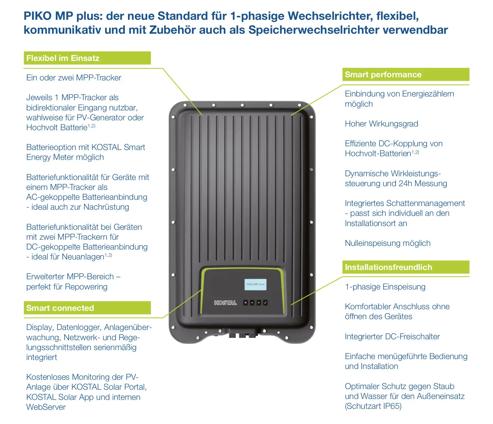 Wechselrichter von Kostal mit zwei MPP-Trackern, bidirektionalem Eingang, integriertem Datenlogger und Schutzart IP65 für die Nutzung in Photovoltaikanlagen.
