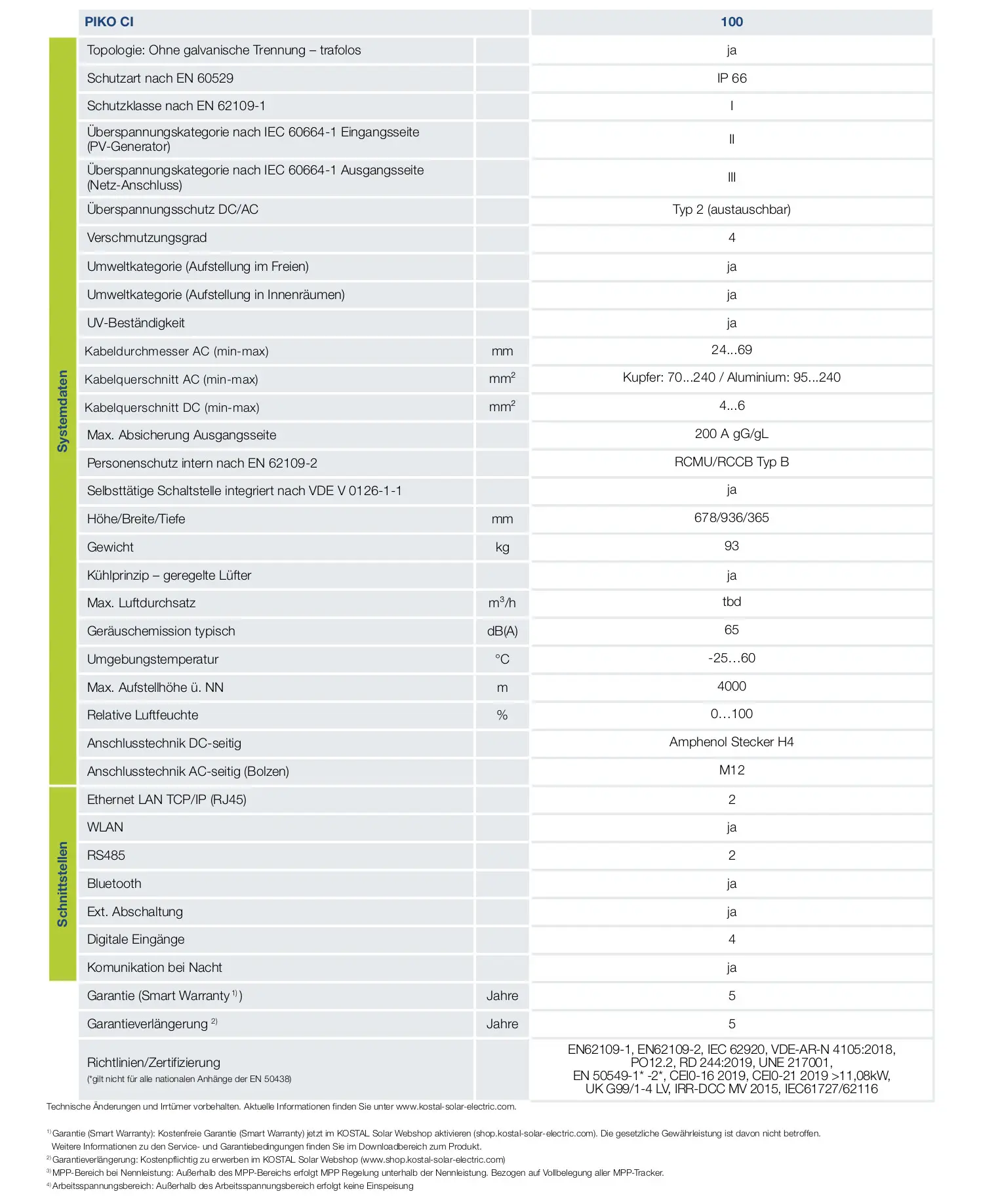Wechselrichter von Kostal mit technischen Spezifikationen, einschließlich Schutzarten, Temperaturbereiche und Anschlussmöglichkeiten. Informationen sind übersichtlich aufgelistet.