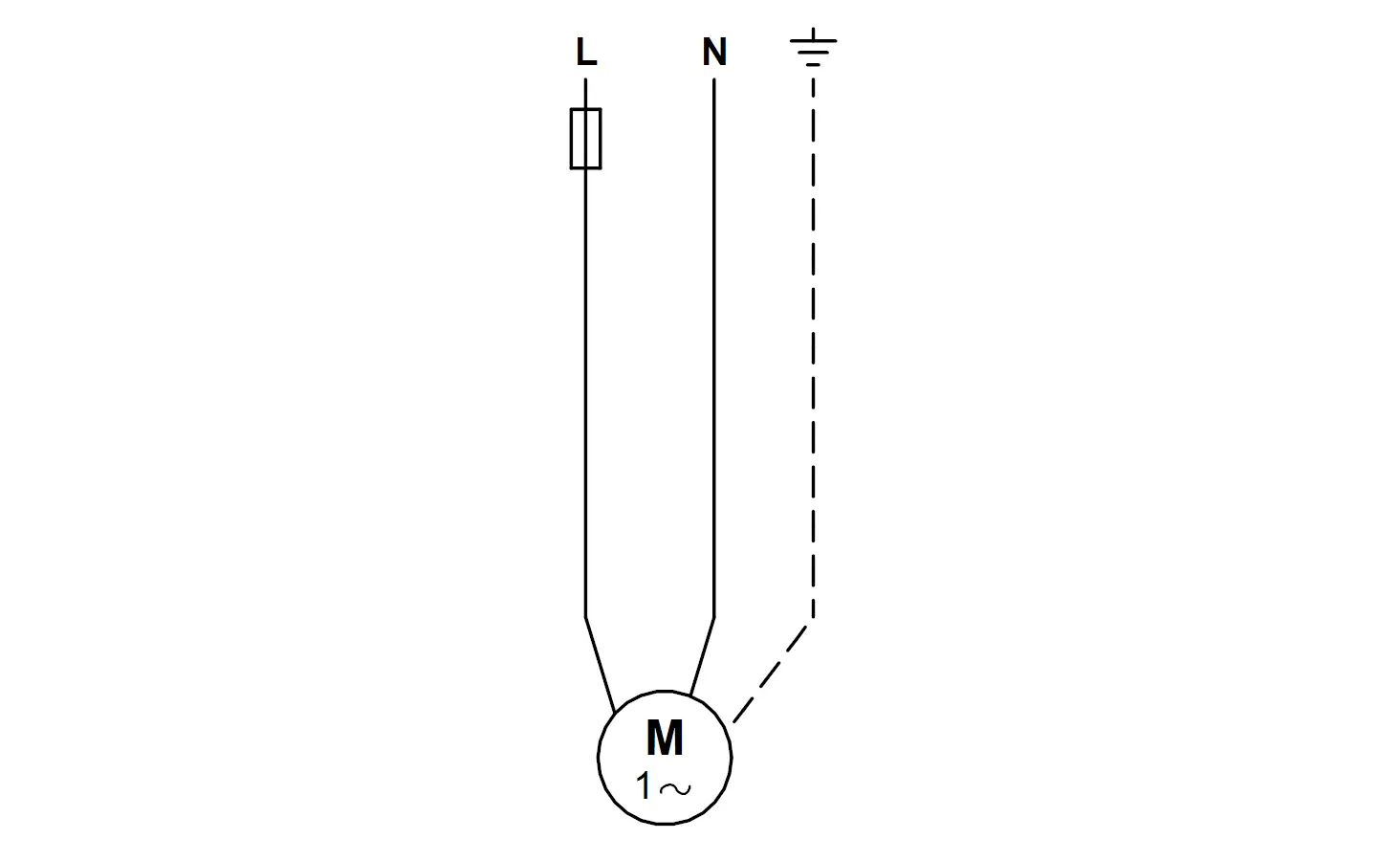 Schematische Darstellung einer Umwälzpumpe von Grundfos, mit Anschluss für externe Stromversorgung und Erdung. Leitungssystem mit L (Phase) und N (Neutralleiter).